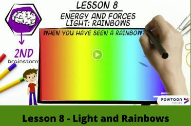 Lesson 8 - Light and Rainbows