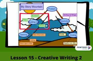 Lesson 15 - Creative Writing 2